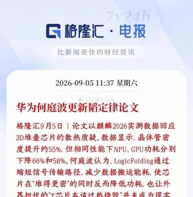 周末，芯片大利好消息，华为韬定律再出实测数据华为更新了韬定律相关论文，拿麒麟20