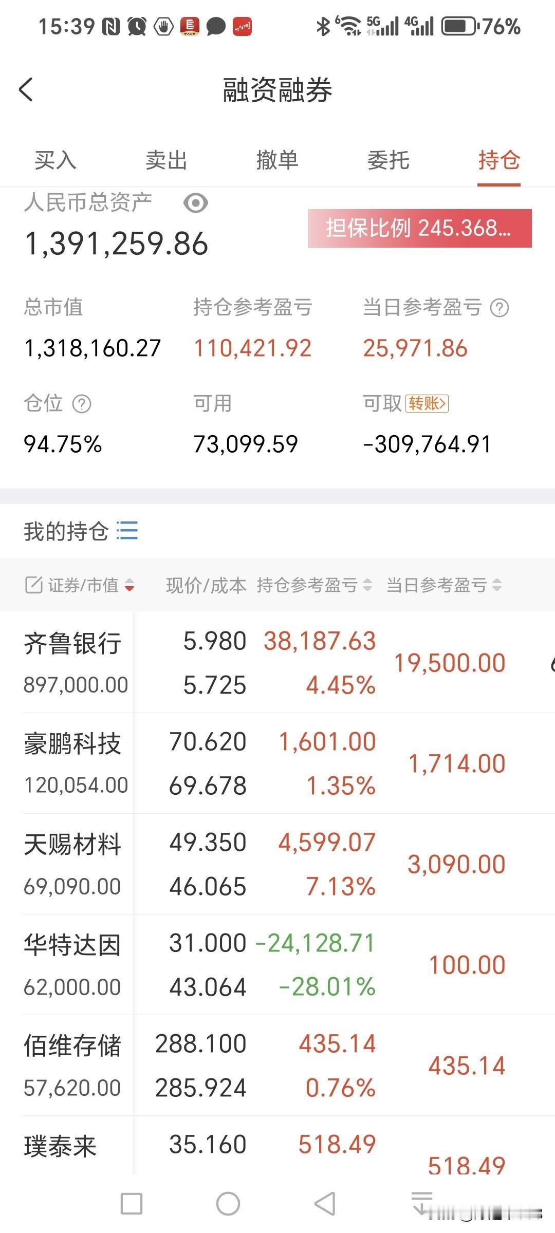 A股放量上涨，上证指数回到4000点上方，以为下午的跳水会调整，结果尾盘还加速上
