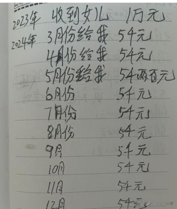 每个月给父母5千元算孝顺吗？

最近，无意间刷到一位女儿发自己母亲把自己每个月给