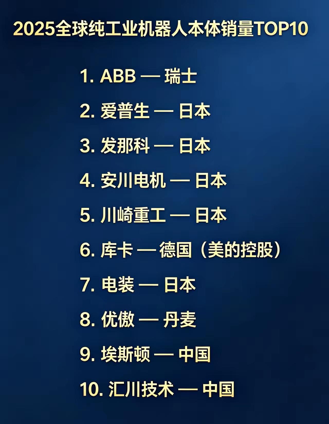 日本工业母机和机器人都不容小觑。