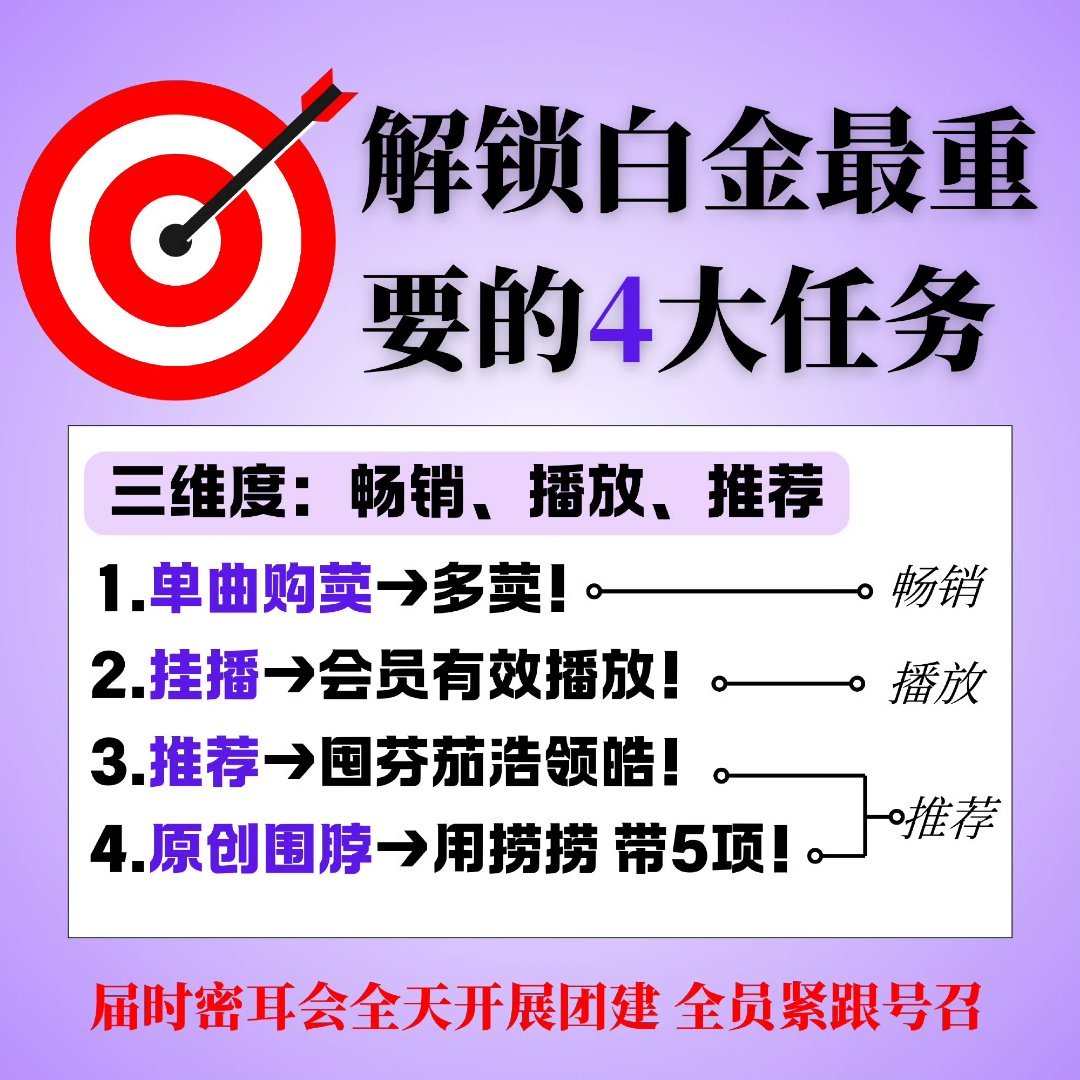 ❗️每皓复制此文案发3条❗️“感恩温暖爱意，给予我们更多坚定勇气。”腾讯音乐由你