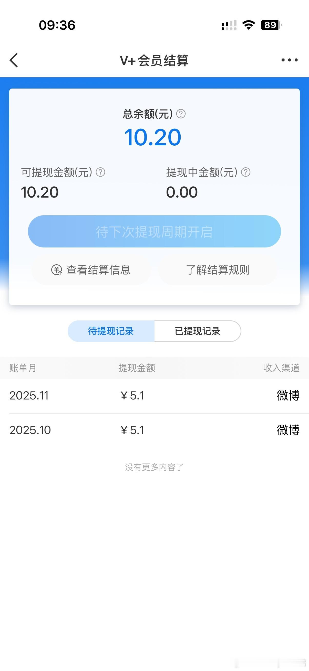不建议大家辞职去做自媒体有个数据统计 只有8%的自媒体账号可以变现自媒体账号数量