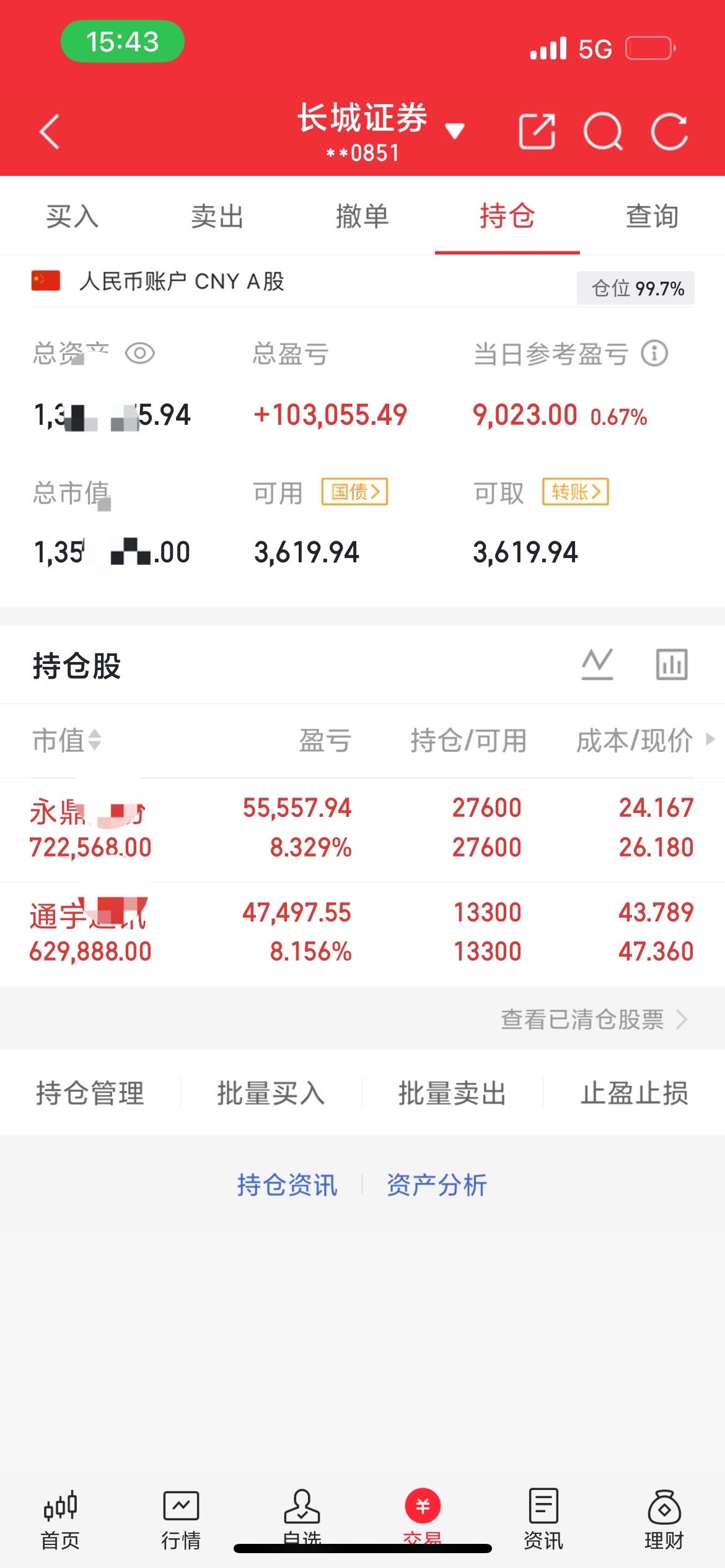 十三连阳突破4034，量能2.83万亿，这行情是加速逼空，制造赚钱效应，吸引场外