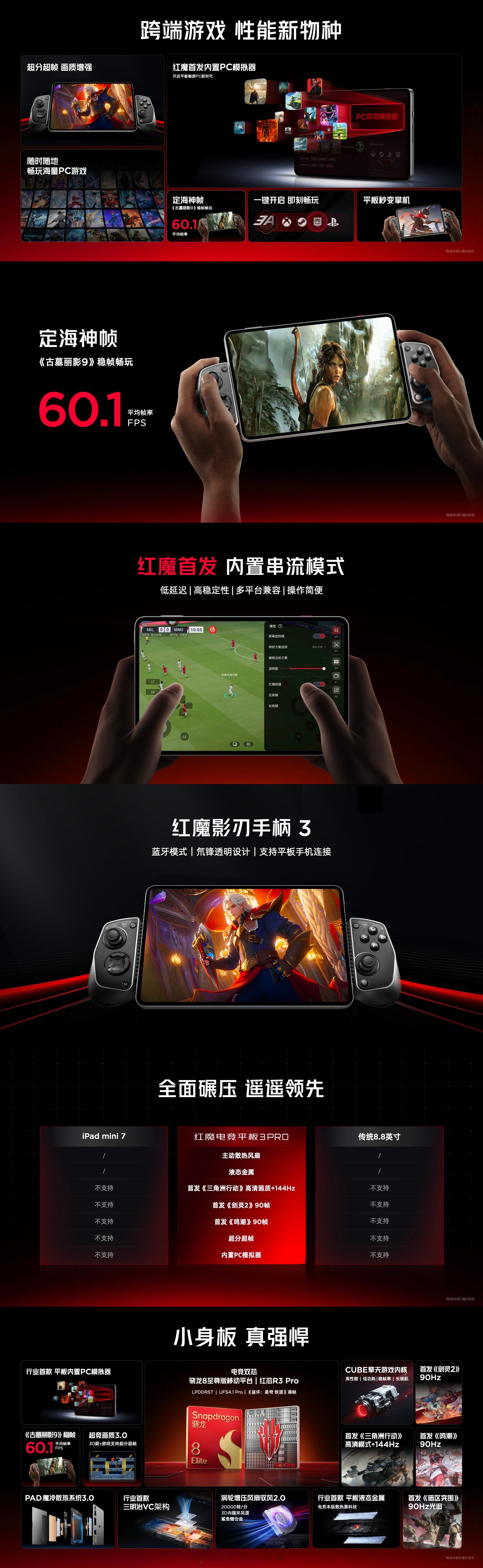 红魔电竞平板3Pro也内置PC模拟器，可以随时随地畅玩海量PC游戏，加上这个小尺