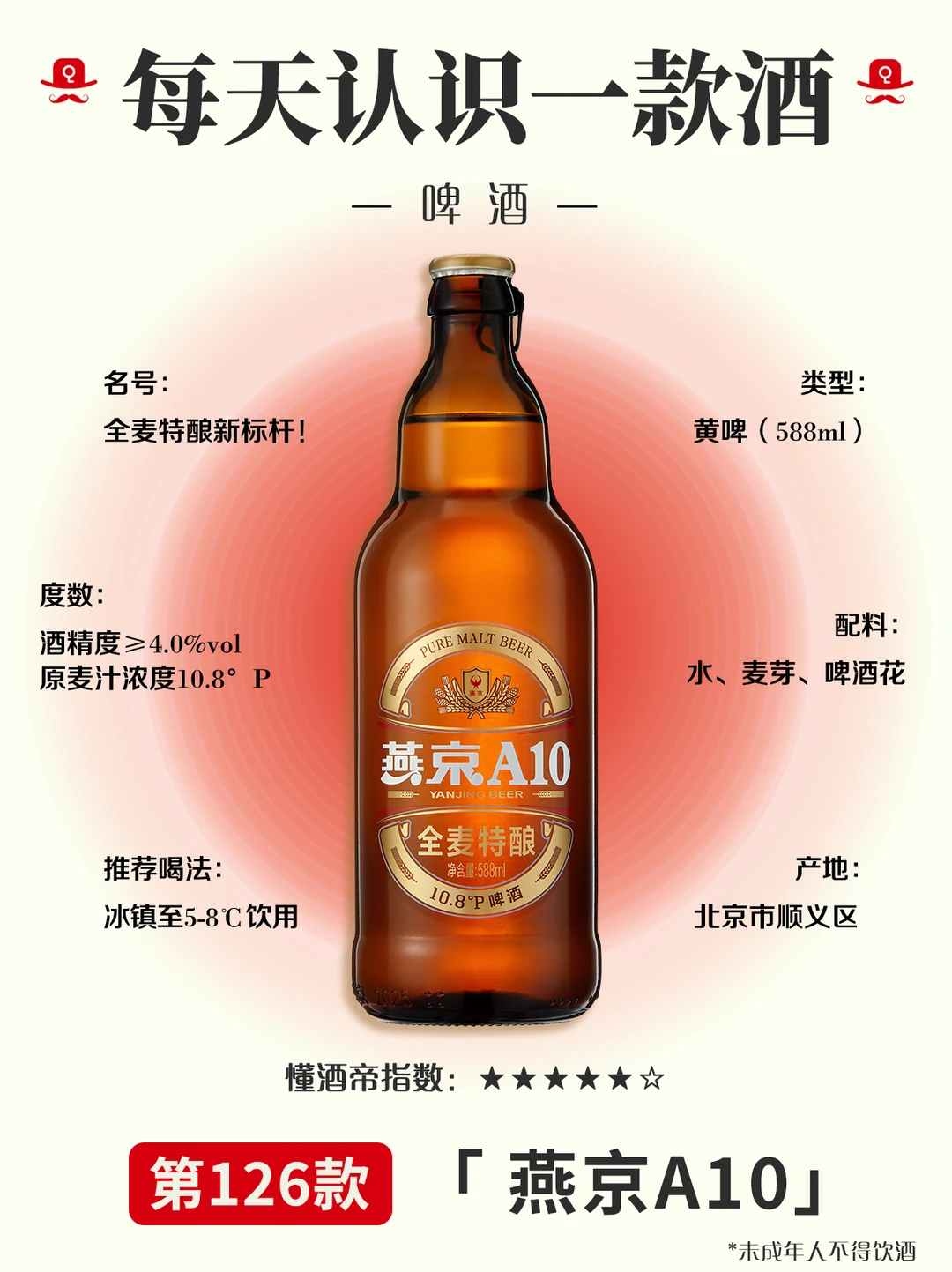 每天认识一款酒〡燕京A10：全麦啤酒新标杆