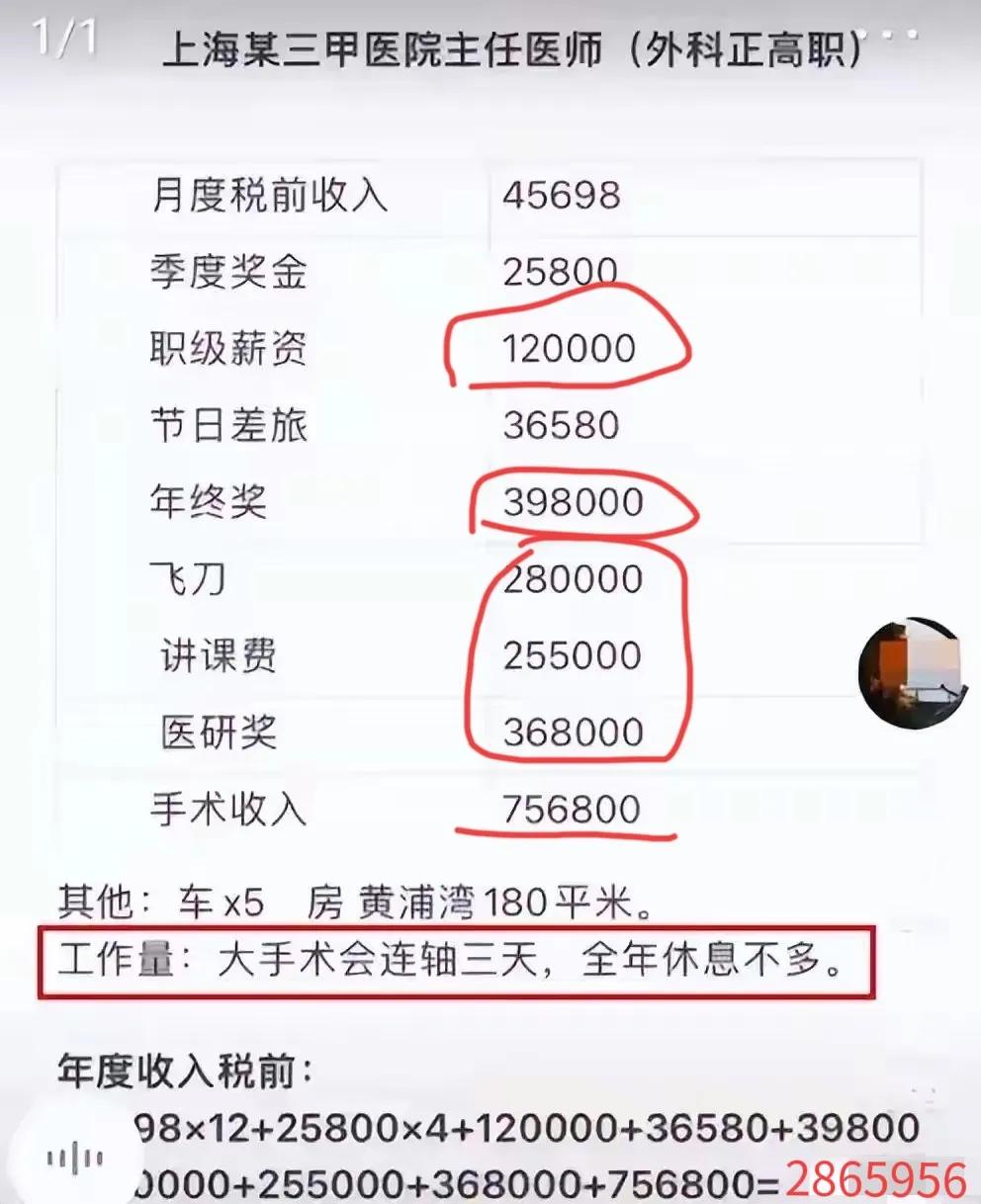 上海某三甲医院外科正高职的年收入287万！
其中，最高的是手术收入75万。其实是