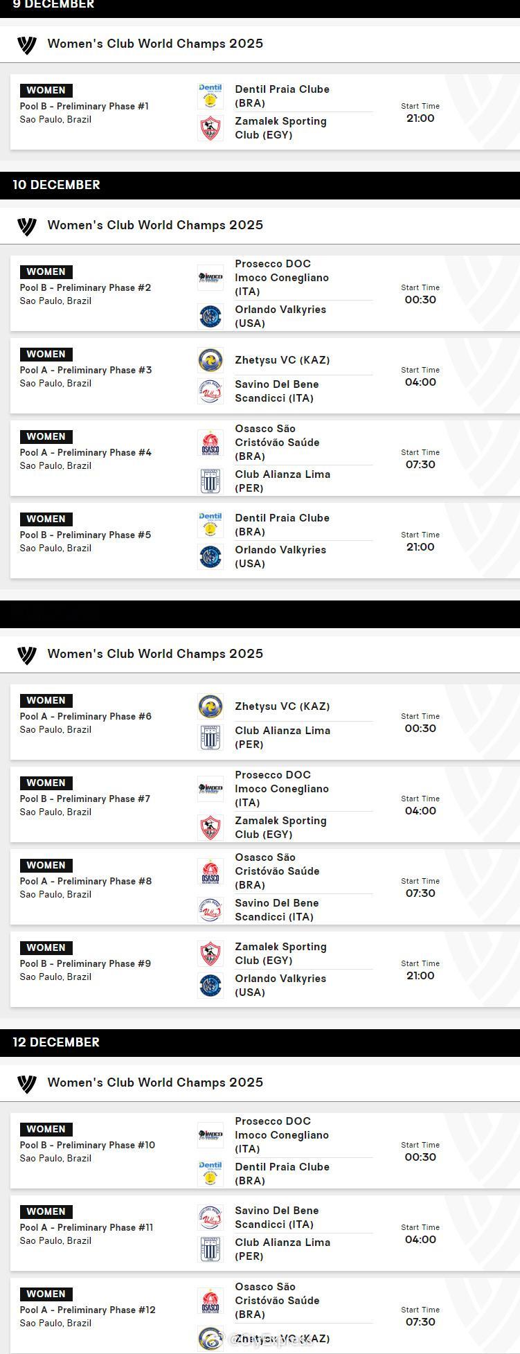 【女排世俱杯小组赛赛程对阵】  (北京时间)：12月9日：21:00 巴西海滩v