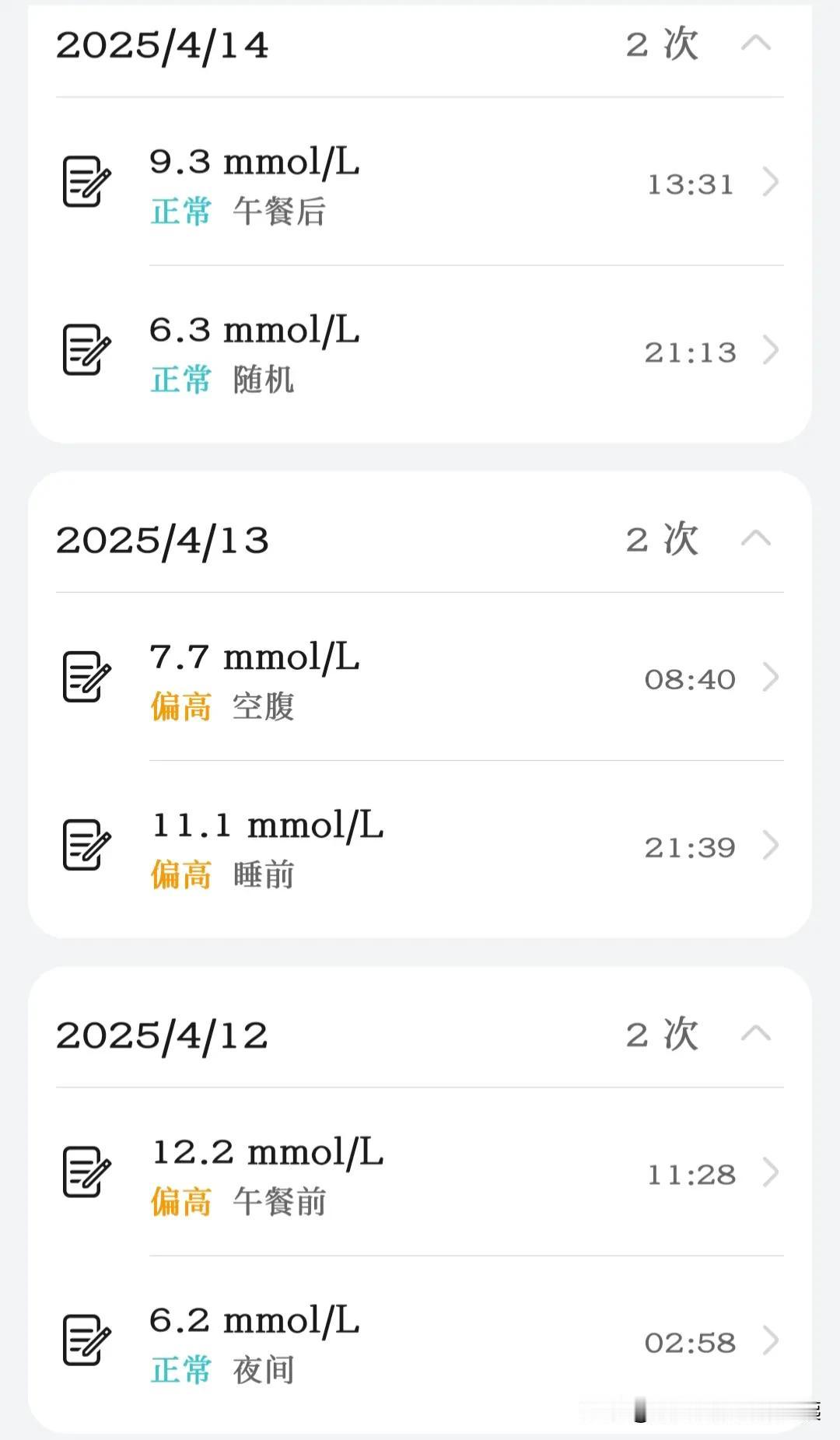 5月份的血糖控制的越来越好了，虽然还是没有达到正常值，能这样我也很开心了。
我从