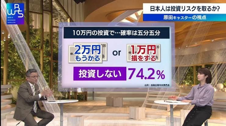 这调查结果，挺能说明日本社会风险偏好的。设问：如果手上有10万日元本金，有一笔投
