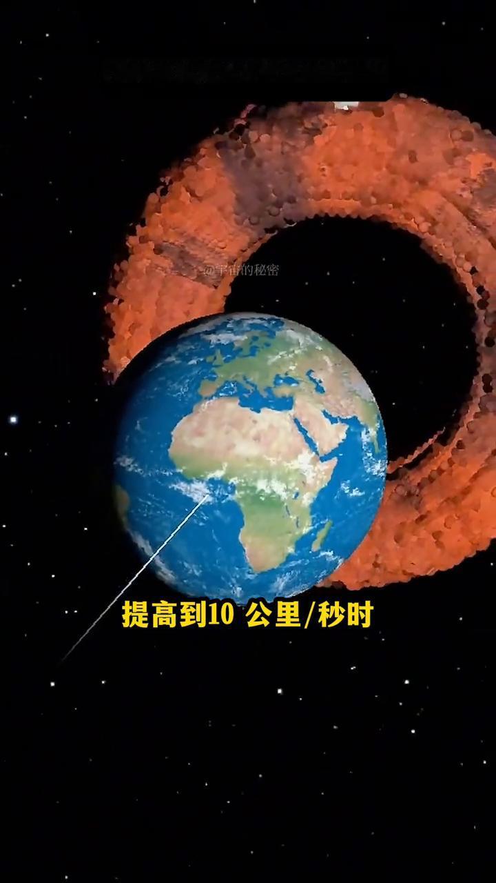 地球挑战：挑战把地球穿过宇宙巨型轮胎。
宇宙的秘密。
挑战把地球穿过宇宙巨型轮胎