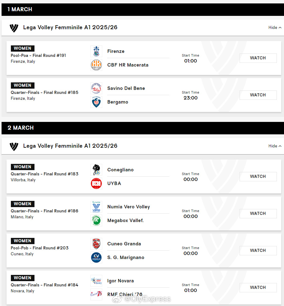 【意甲女排复杂的欧挑杯资格战赛制】国际排坛动态 北京时间3月1日，意甲女排季后赛