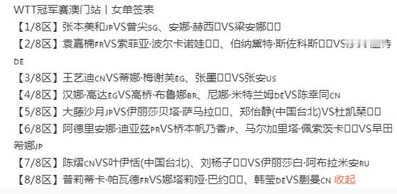 挺热闹的啊 ​​​
