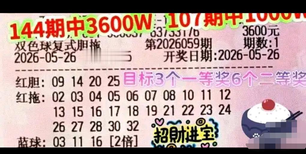 双色球26059期开奖前，各类晒票集中亮相。本期看点十足，一张20倍老票依旧坚守