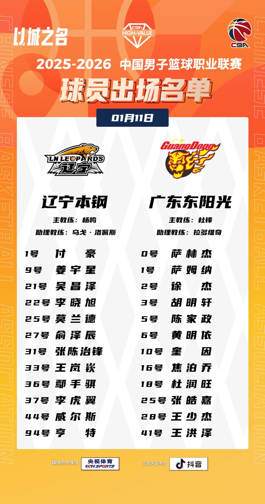 【大名单出炉】2025-2026赛季CBA联赛常规赛第十三轮今晚继续进行，其中6