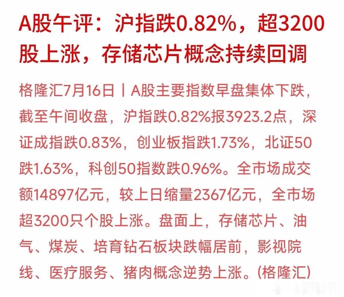 存储芯片概念今天还在继续挨打，高位抱团的煤炭、油气也跌幅居前。与之相反，医疗服务