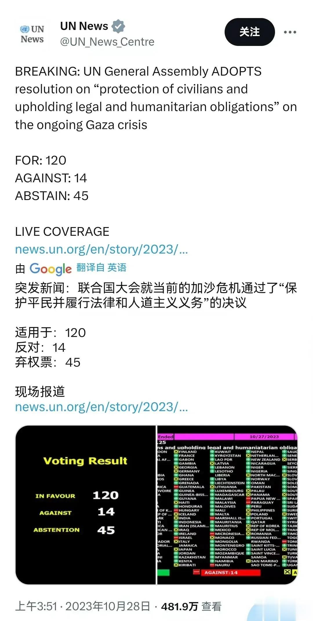 针对加沙由约旦提议的“保护平民并履行法律和人道主义义务”宣言，联合国集体投票结果