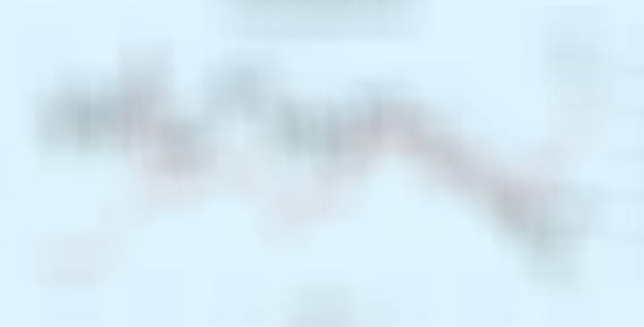 散户的唯一红利是红利。 