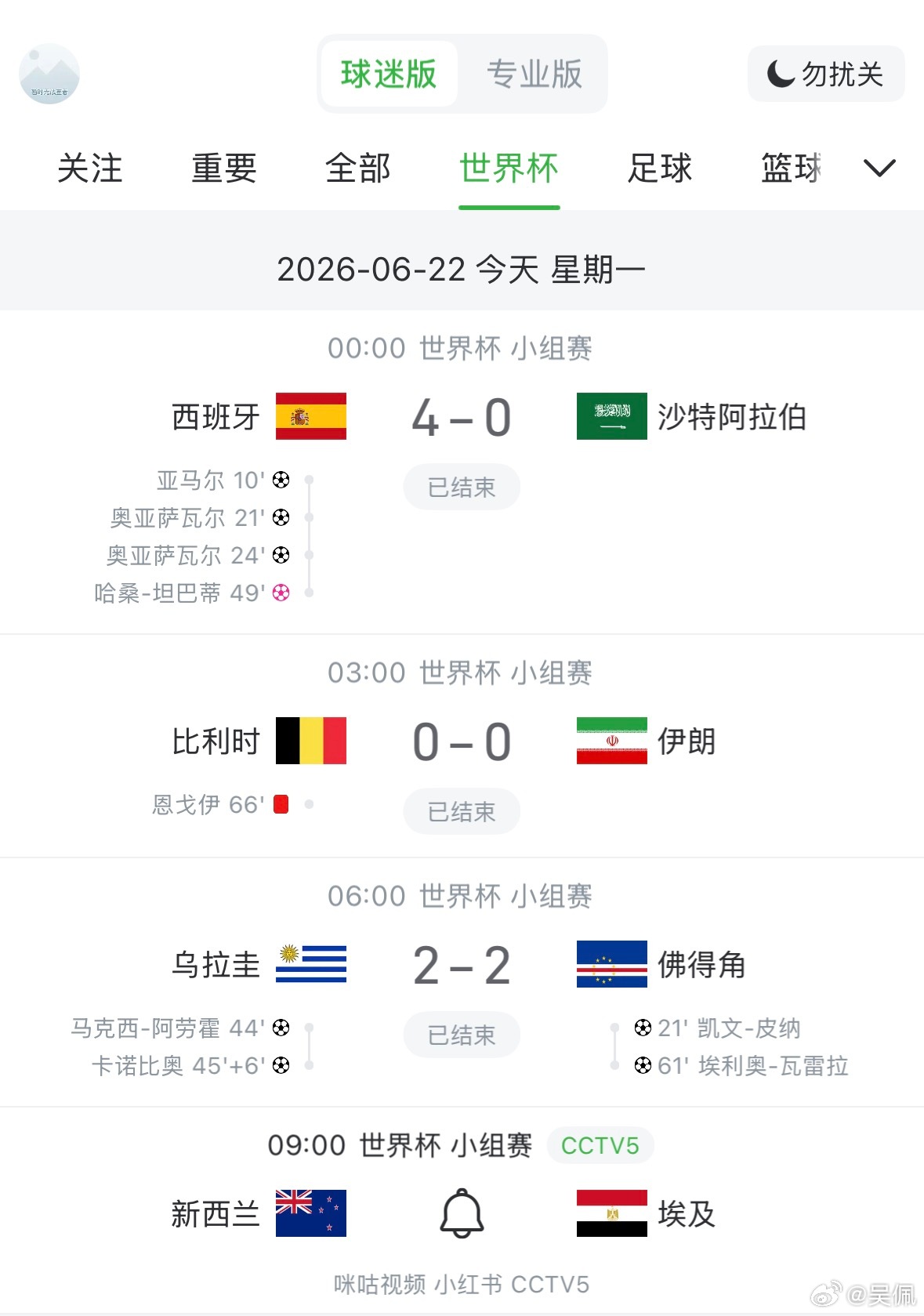西班牙：我早就说过佛得角很难踢多说一句，伊朗也踢平了欧洲红魔比利时。乌拉圭2比2