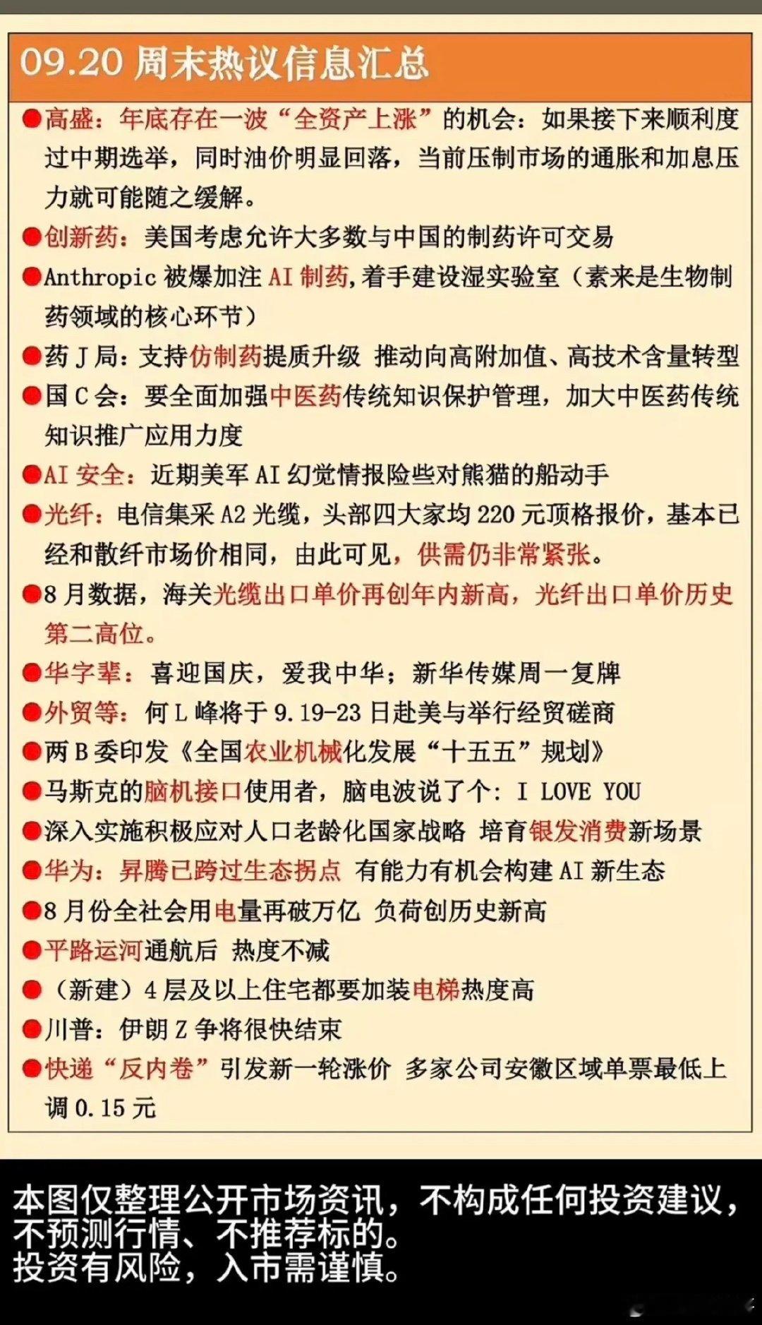 9.20周日  周末市场热议+财经热点信息！1.创新药，AI制药2.光纤光缆3.