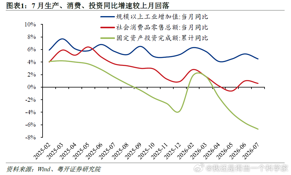 现在这形势一言难尽 