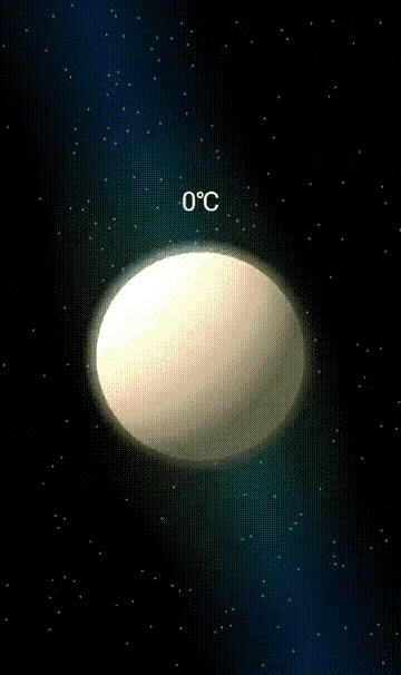 图一：温度越高，是不是颜色越鲜艳？
图二：西瓜是这样吃的吗？小姐姐哪里不对了？