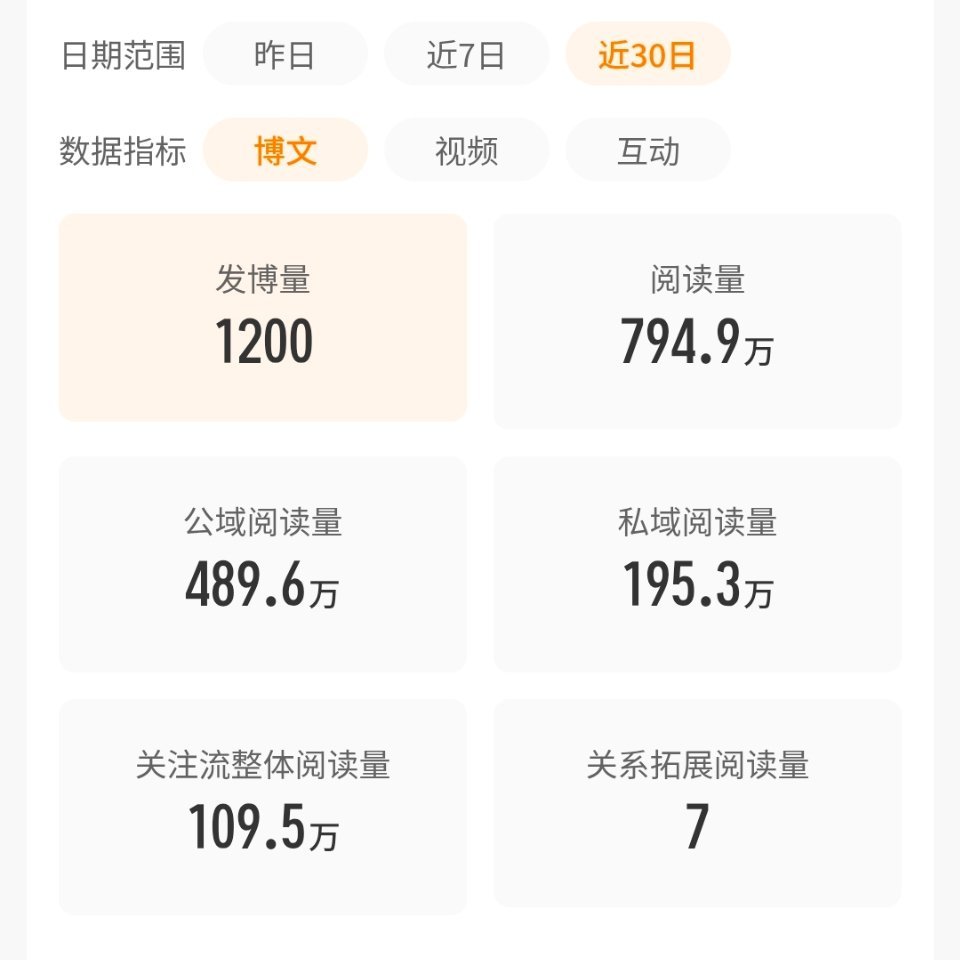 我好累但是不知道累个啥 