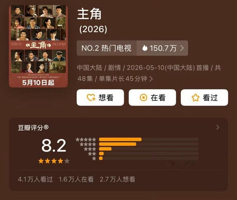 电视剧主角豆瓣8.2 由领衔主演的电视剧《主角》豆瓣开分8.2。 