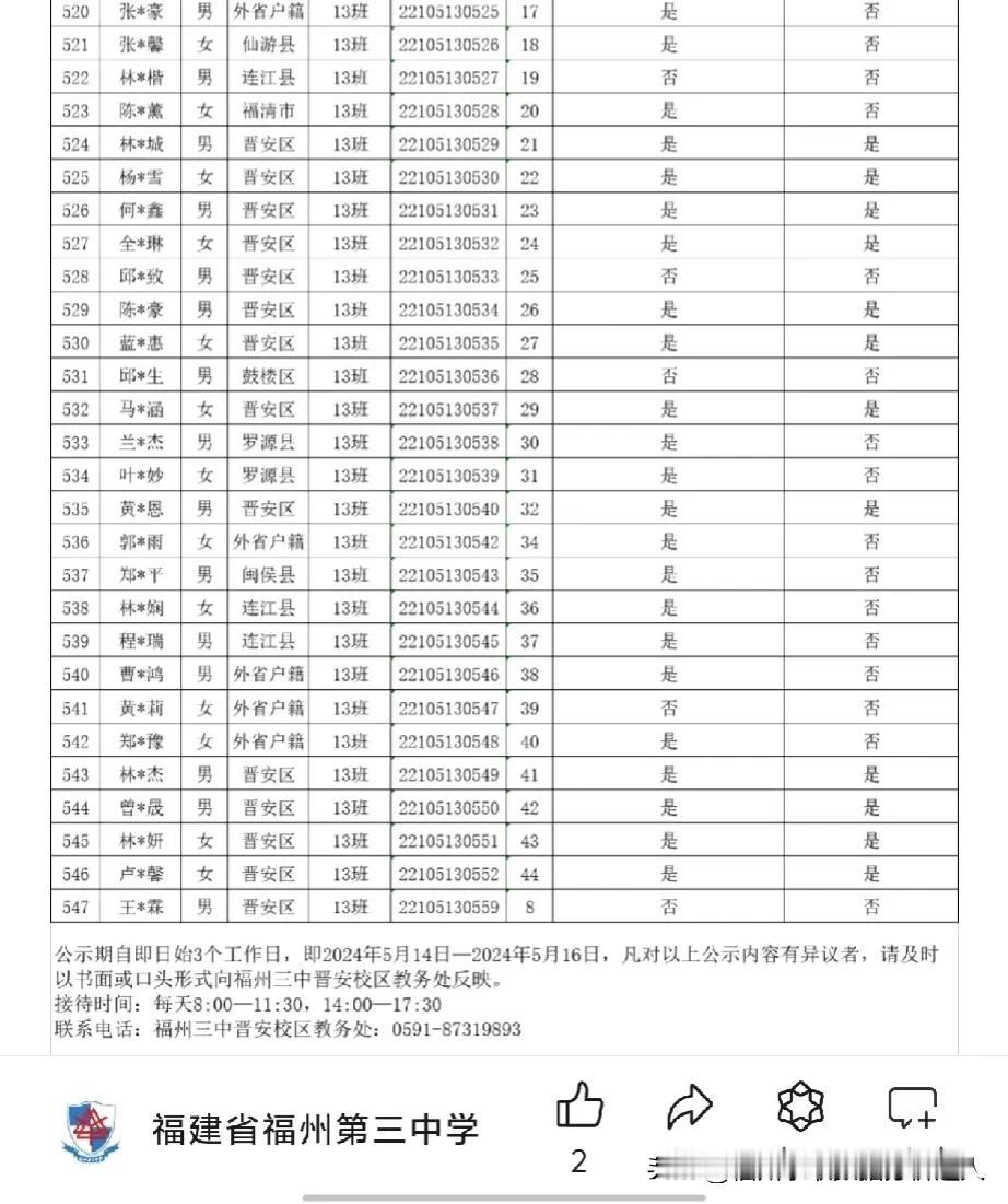 #万能生活指南#
这么全的名单，不搓一下真对不起数据库。
这所学校还得五六年才能