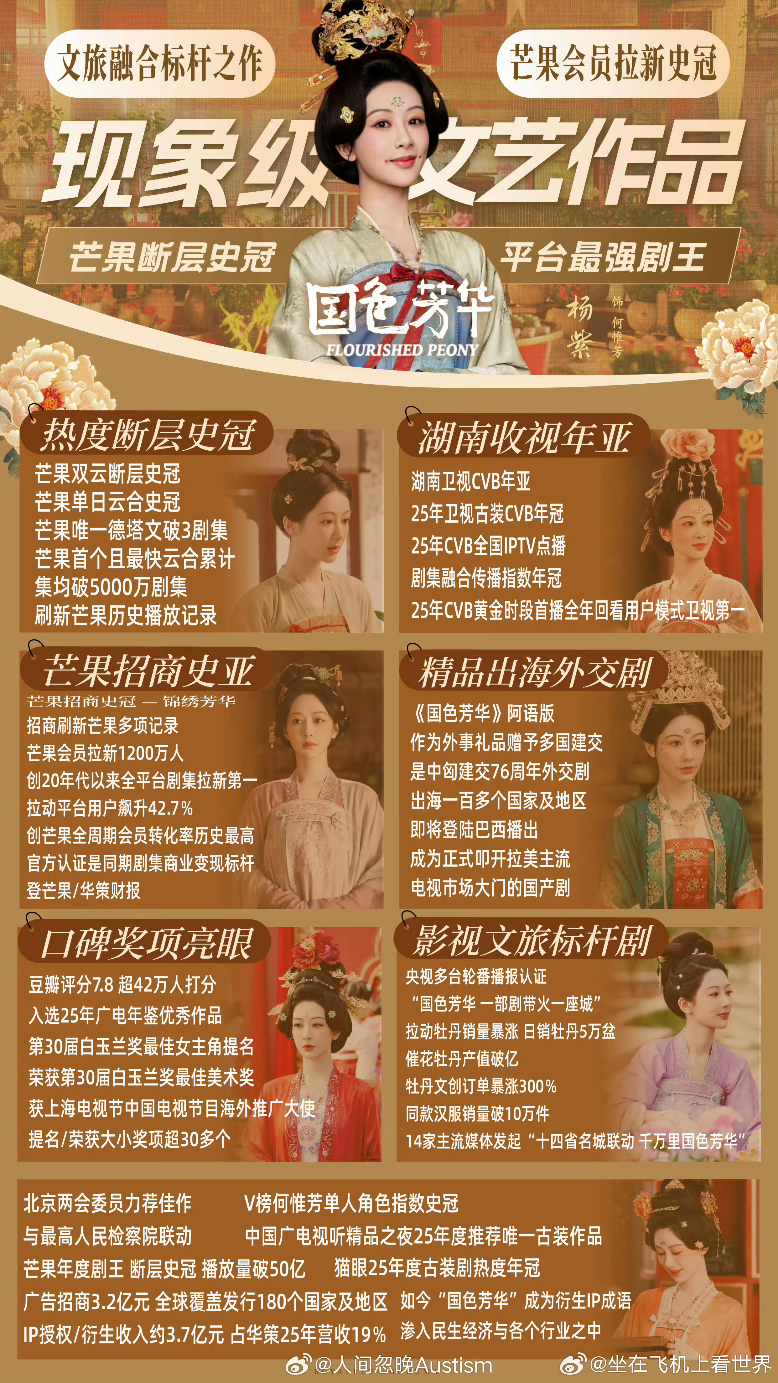生命树金鹰奖七提我骄傲🌳意料之中，实力所在我爱何惟芳，我爱白菊，我爱金鹰奖最佳