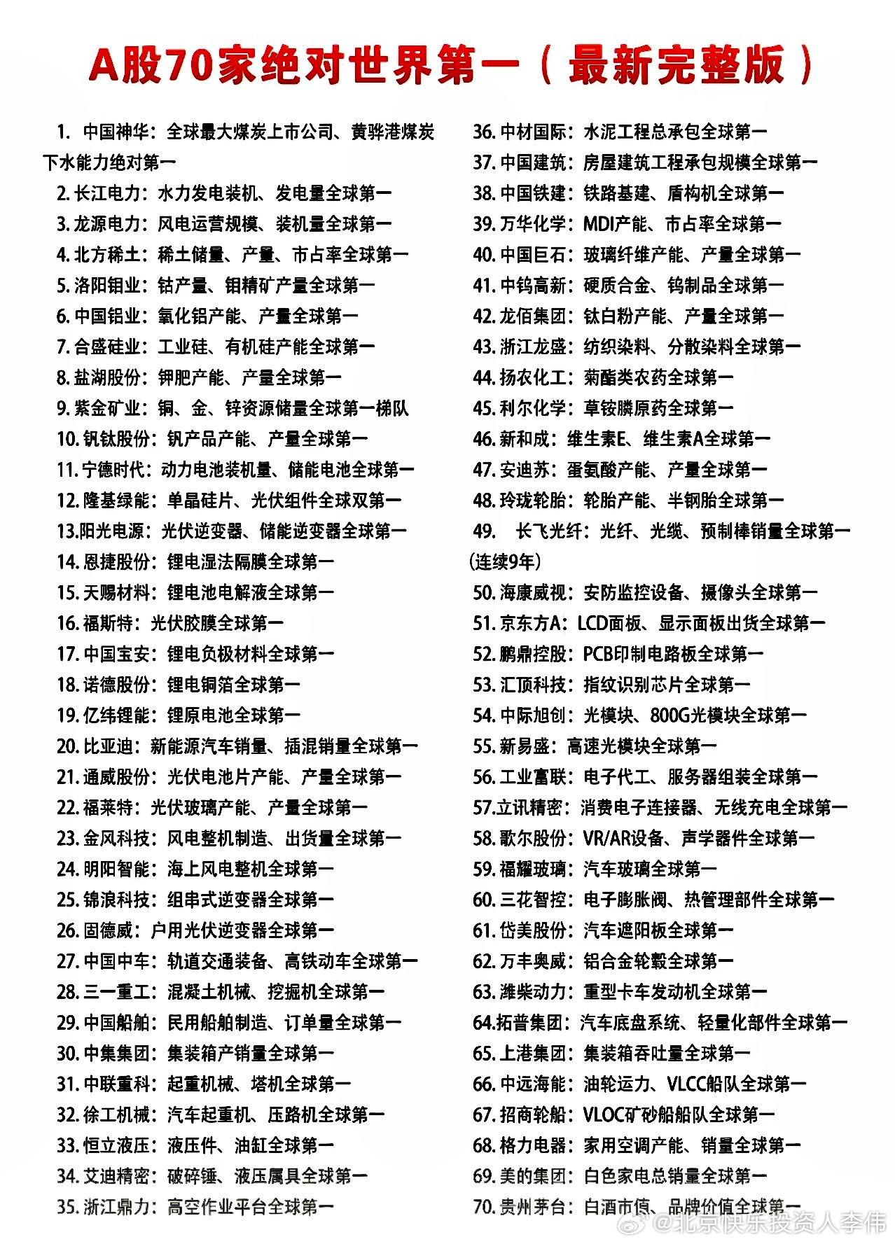 4月1日盘前上市公司公告：利好：盛屯矿业：一季度净利9.50亿元到11.50亿元