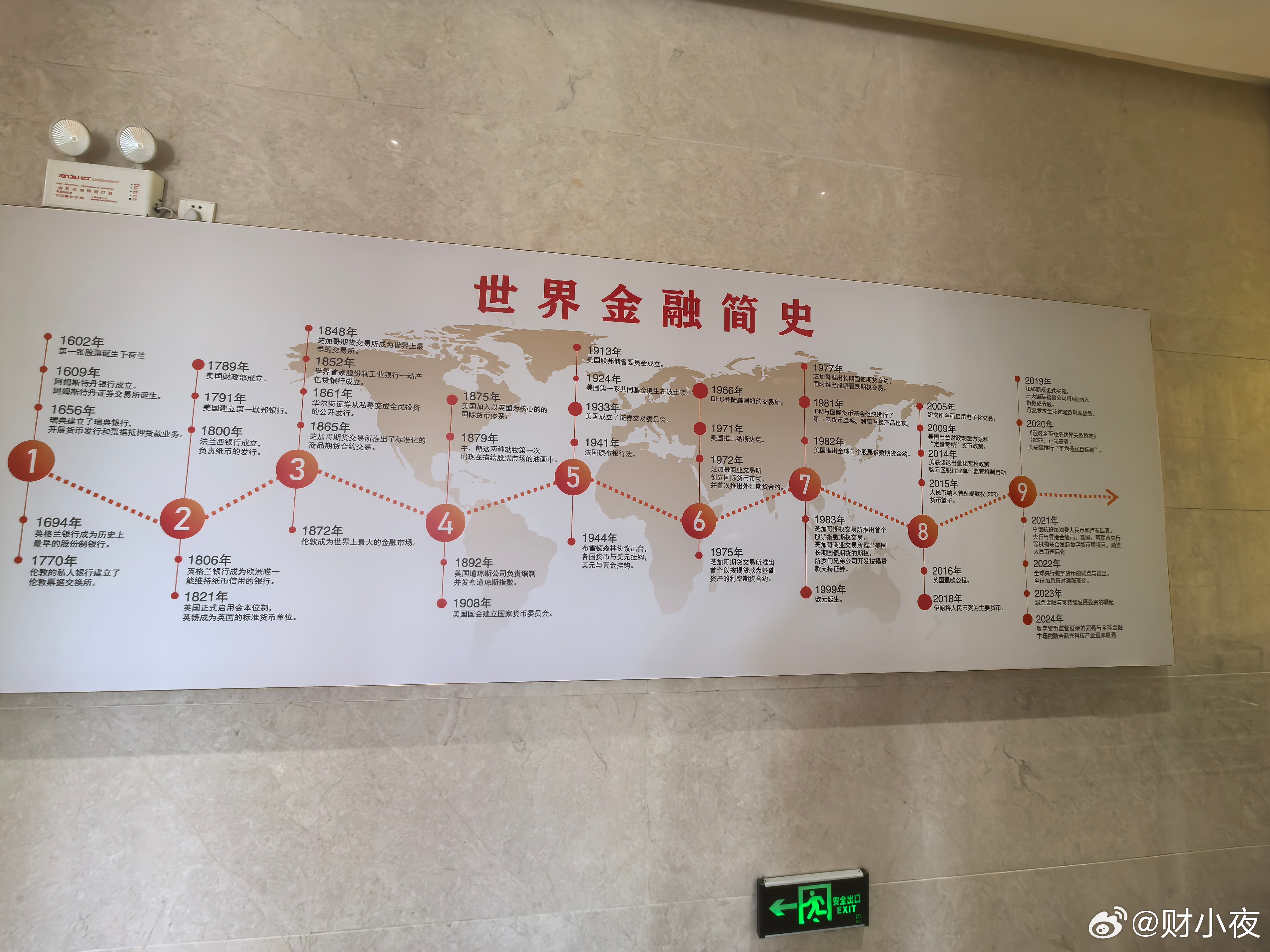 银行的做法挺聪明的银行盯上孩子压岁钱利率比普通定期稍微高一点，定制卡面可爱一点，