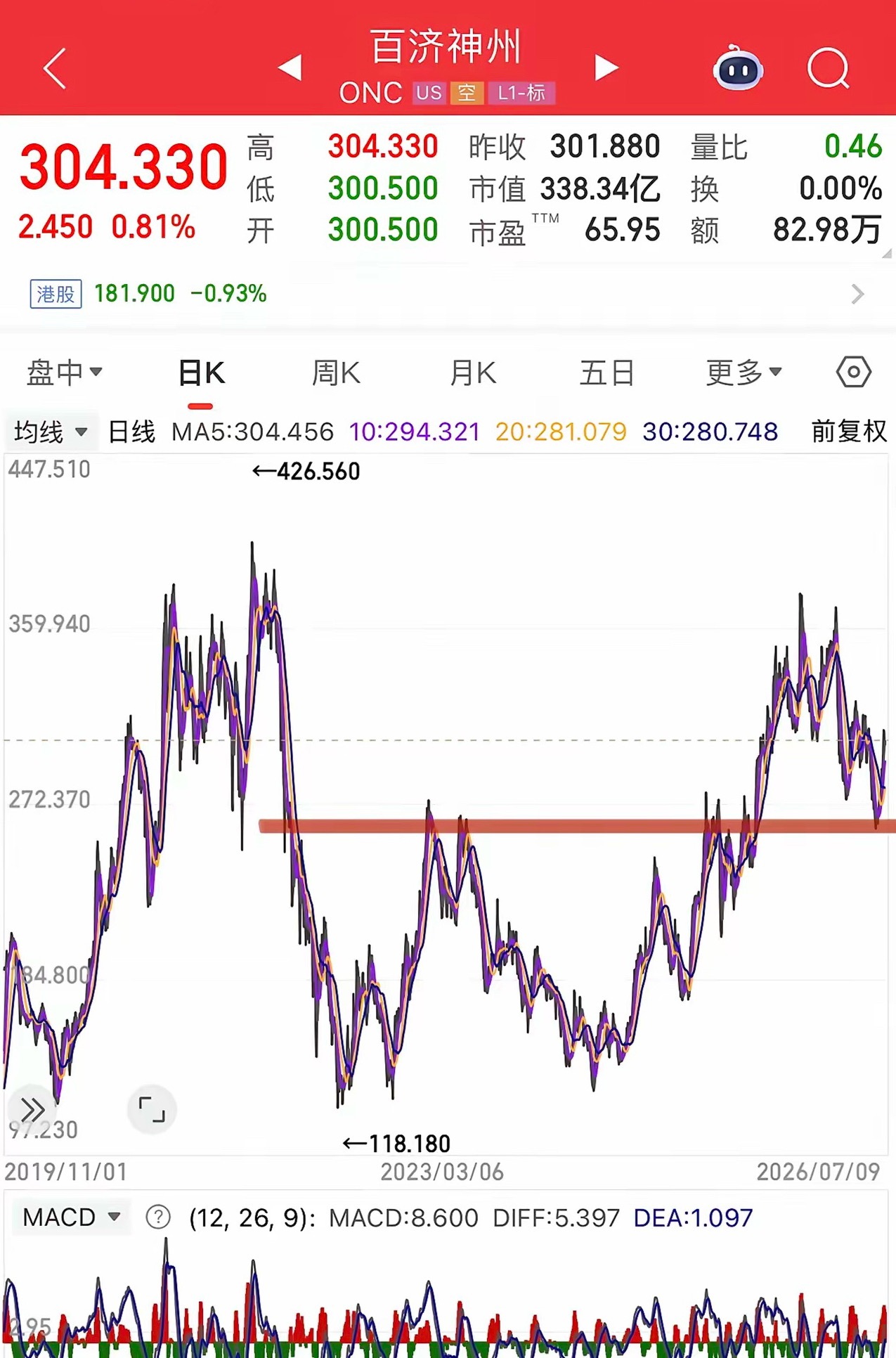 美股开盘接力A股：站在光里、存在“芯”里。科技七巨头英伟达、谷歌、AAPL保持低