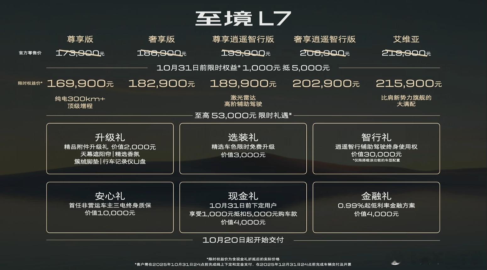 之前我已经感叹过别克至境L7的厉害了，但我真没想到他价格能到十几万，因为一开始定