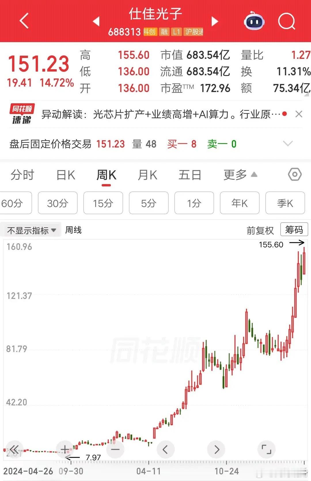 一位深圳的股民，刚入市不到两年的时间，就爆赚了2000多万，靠这波牛市跨越阶级。