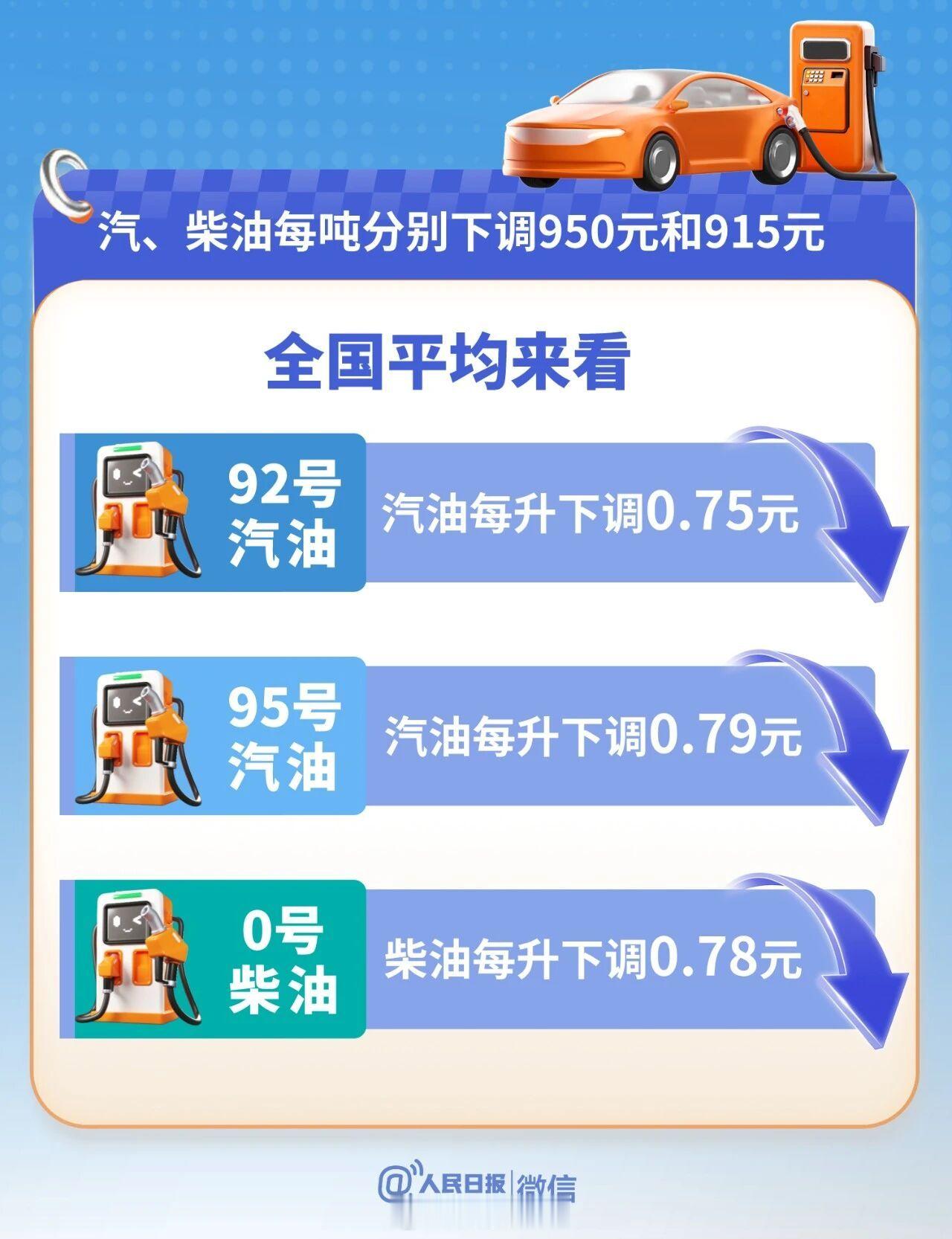今晚油价降价，用92号汽油加满50升油箱将少花37.5元油价或重返7元时代油价或