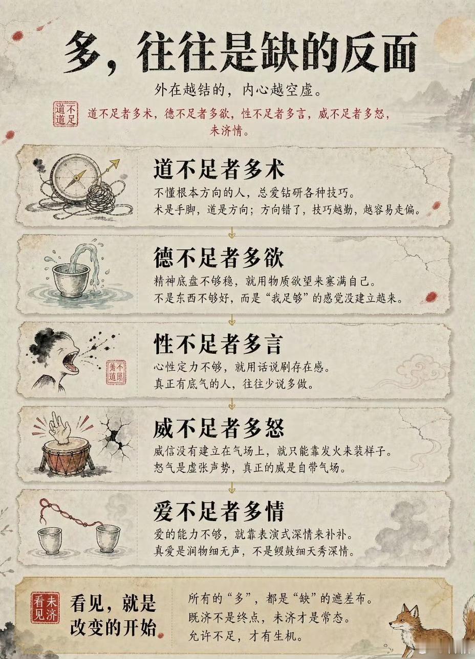 多，往往是的體現 ​​​