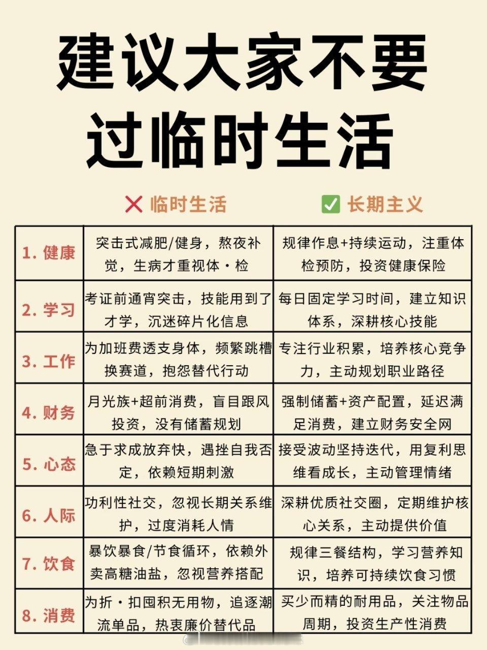 建议大家不要过临时生活 