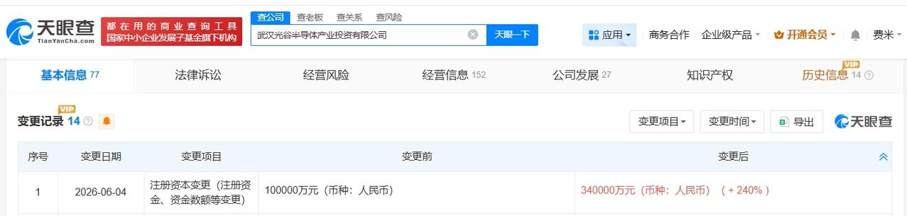 武汉光谷半导体产业投资公司增资至34亿 增幅240%
天眼查App显示，近日，武