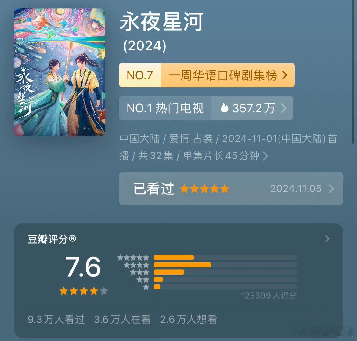 永夜星河豆瓣评分上涨7.6都说这种大IP，只要不魔改必有好评！！ ​​​