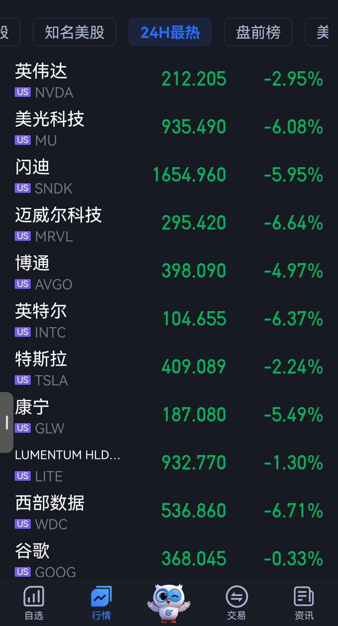 绿光也是光。 