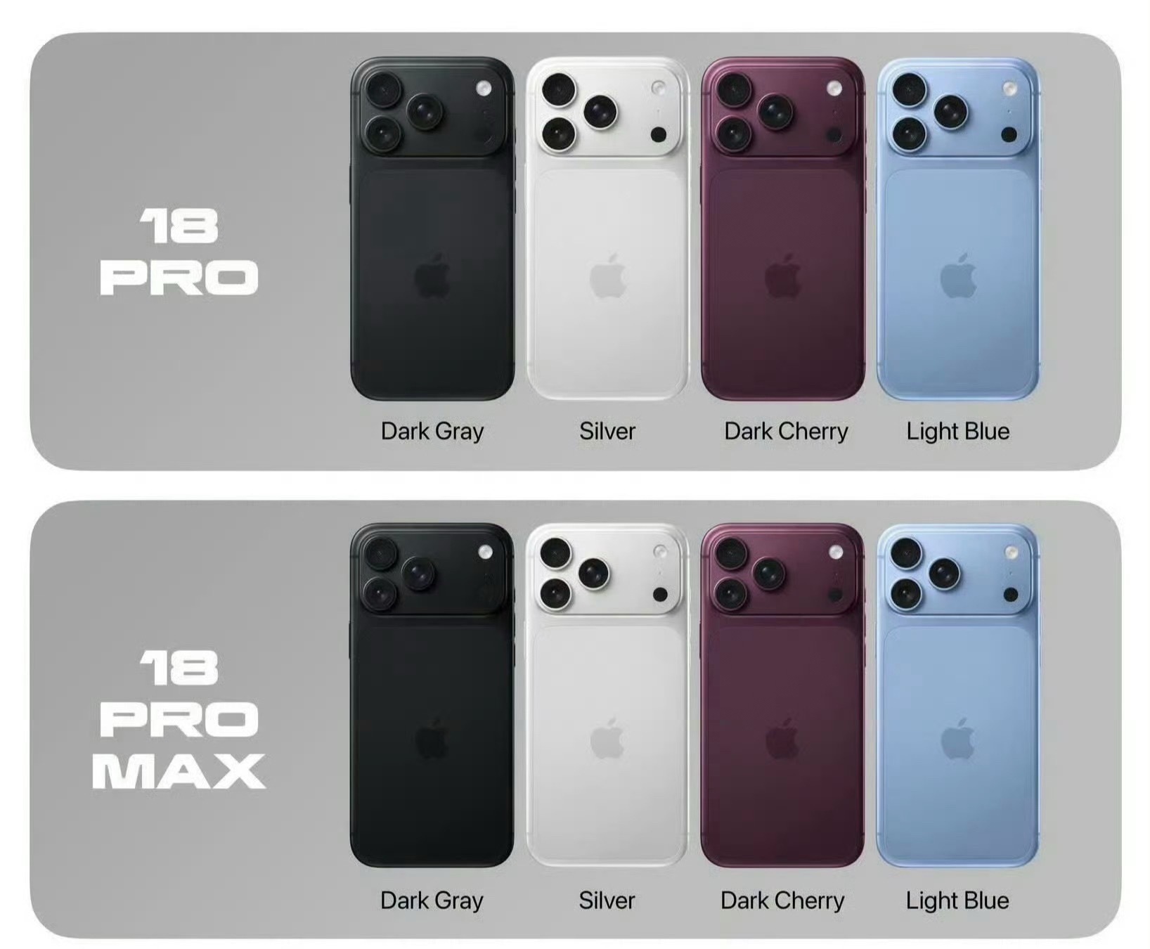 这个真的是史诗级更新了iPhone 18 Pro 系列采用全新充电速度。15 分