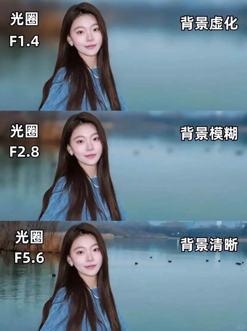 新手速看，终于把曝光三要素讲明白了！！📷快门速度 快门速度越慢（例如...