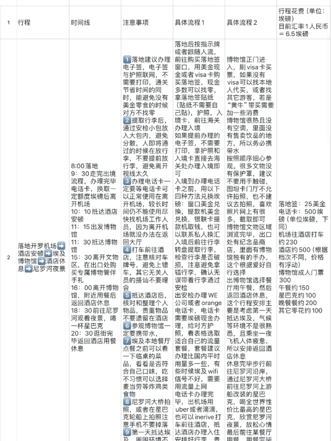 一份合理的行程规划，更舒适的完成你的旅行
