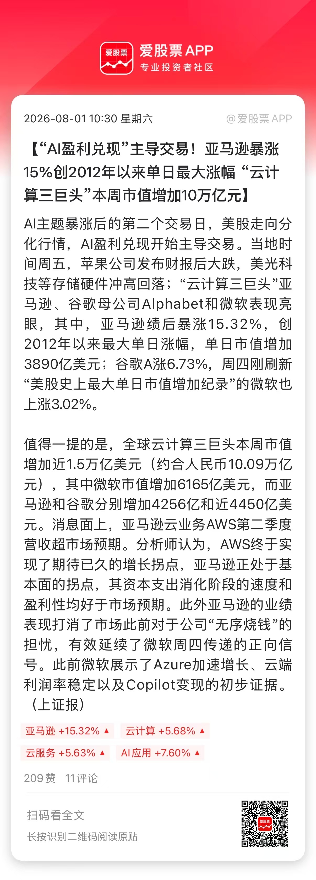 【“AI盈利兑现”主导交易！亚马逊暴涨15%创2012年以来单日最大涨幅 “云计