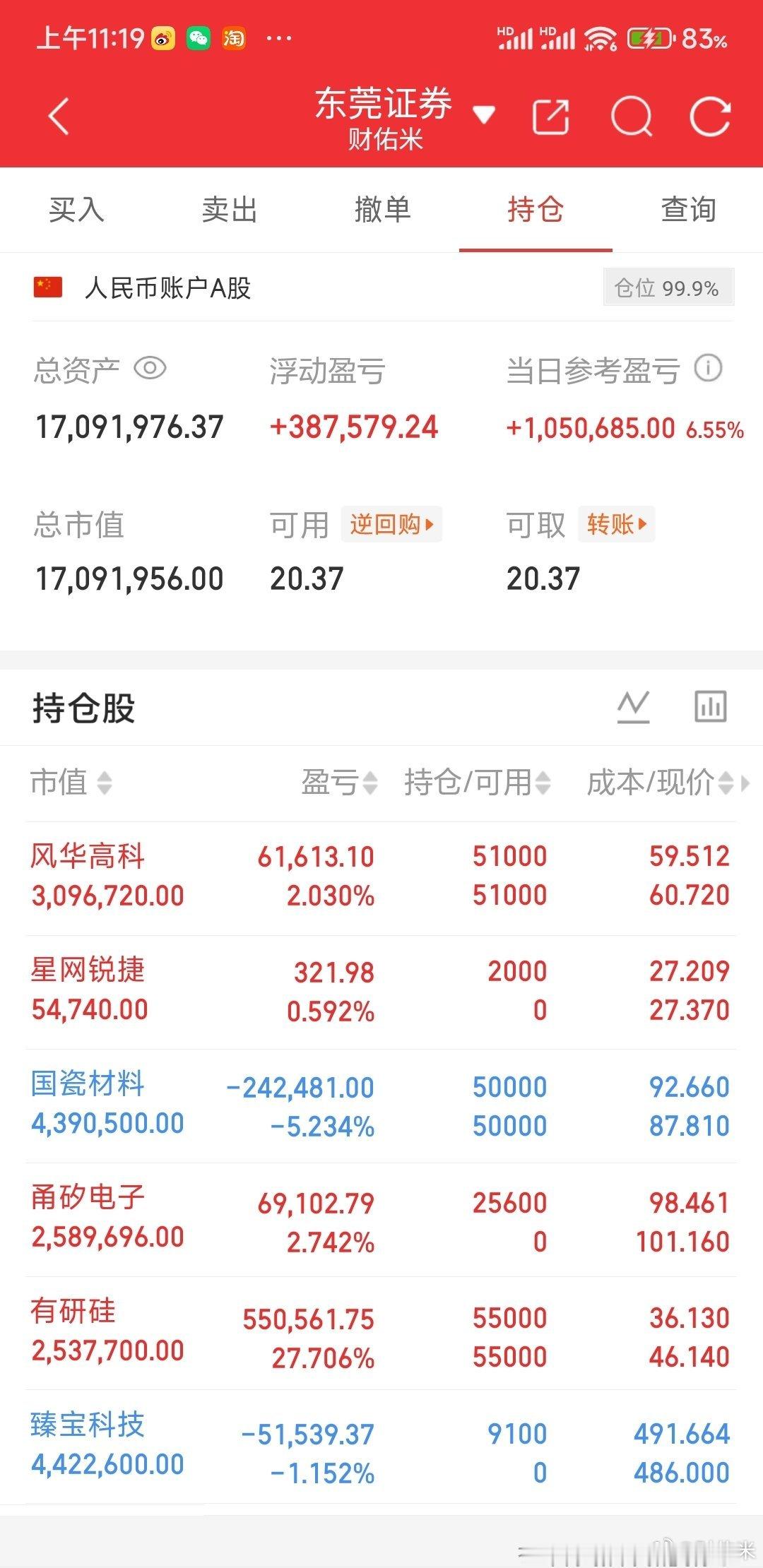 MLCC渠道价格持续上涨，有料号涨价超20倍据行业消息，7月5日下午，华强北AI