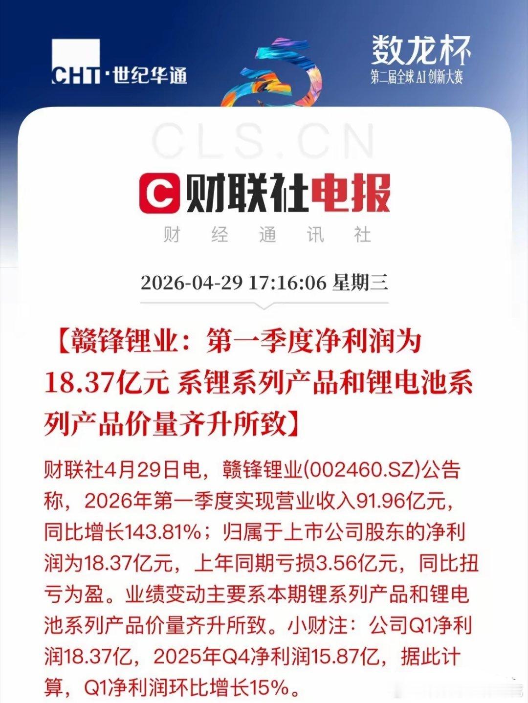 利好！锂矿大涨！业绩爆表！赣锋锂业一季度净利润翻6倍，营收翻了1.4倍，真是量价
