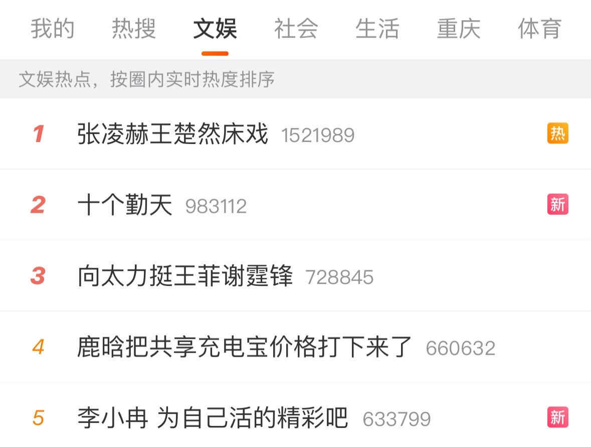 热1大骗纸，衣服穿的严严实实的！