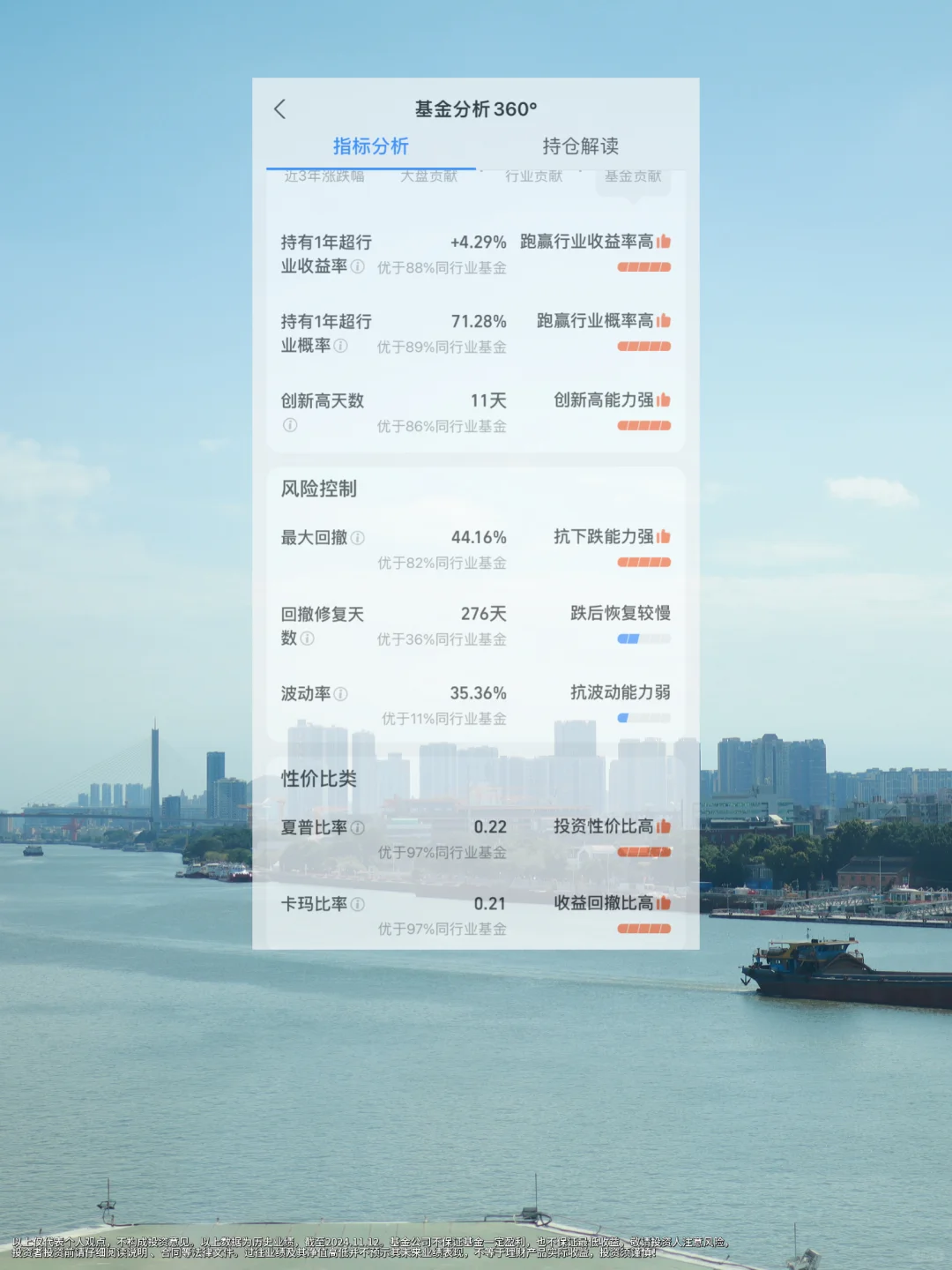 924行情启动以来已快翻倍，这只基赢麻了