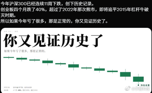 A股千元科技股仅剩一只当你们还在猜顶猜底，说明还在山中，不在山外[doge] ​