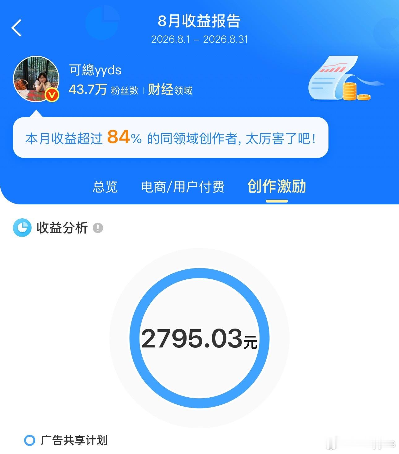 8月给微博打工收益，不如头部一天的收益，9月继续加油吧 ​​​